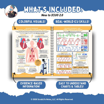 New To ICU: A Visual Guide to Critical Care Nursing
