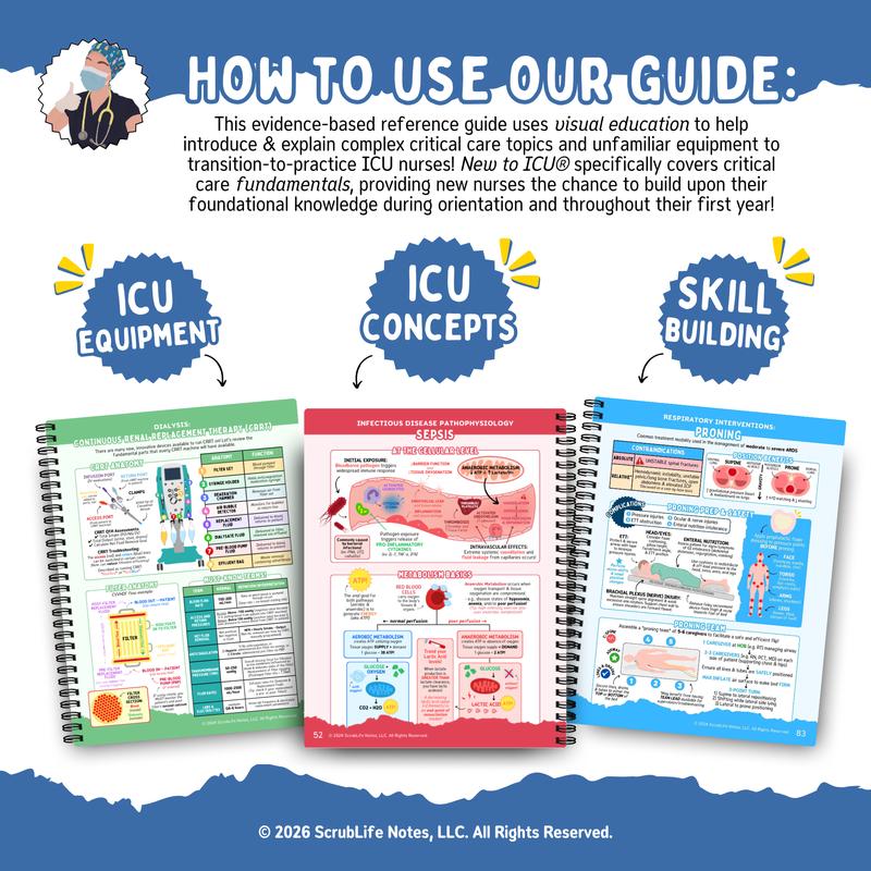 New To ICU: A Visual Guide to Critical Care Nursing