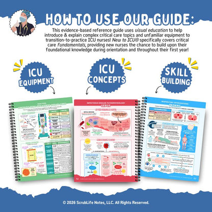 New To ICU: A Visual Guide to Critical Care Nursing