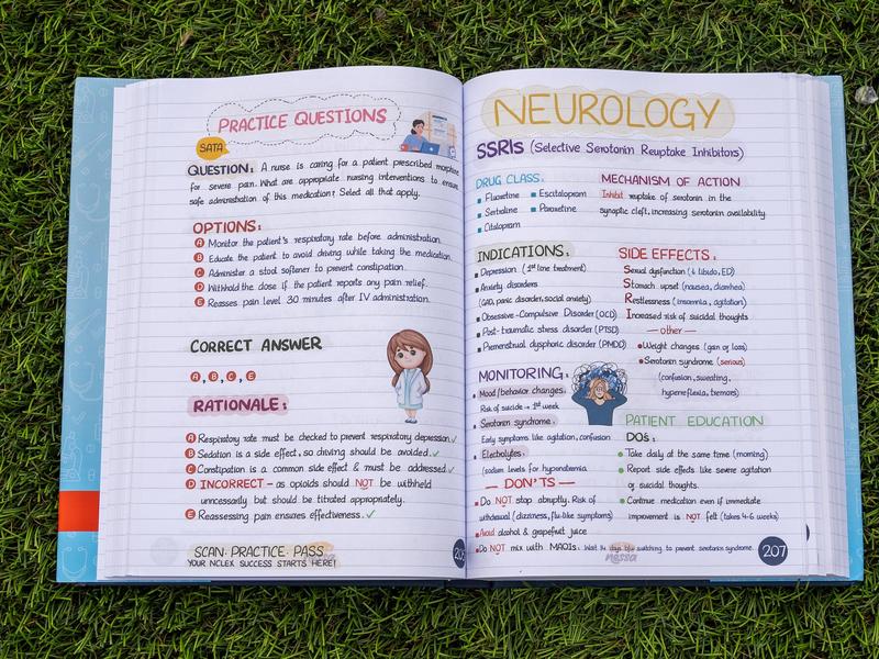 My Ultimate Nursing Notes Bundle